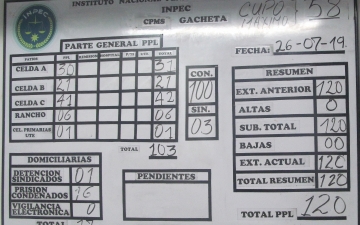 Gacheta 07-19